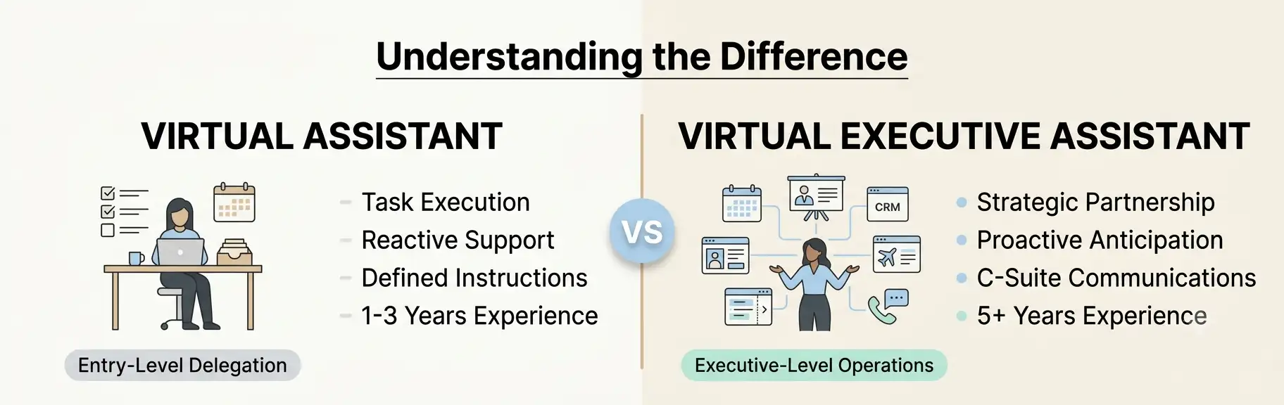 virtual-executive-assistant-vs-virtual-assistant-comparison