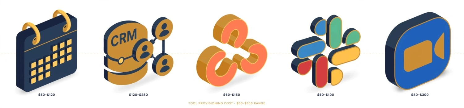 replacement-cycle-expense