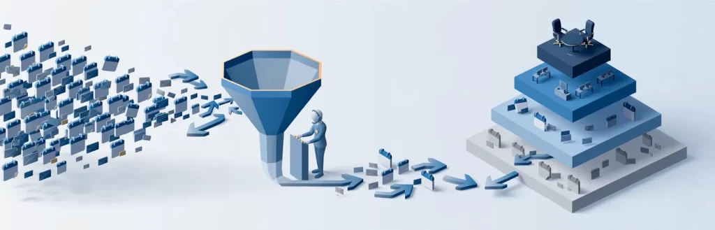 layer-3-access-tiering-meeting-request-triage